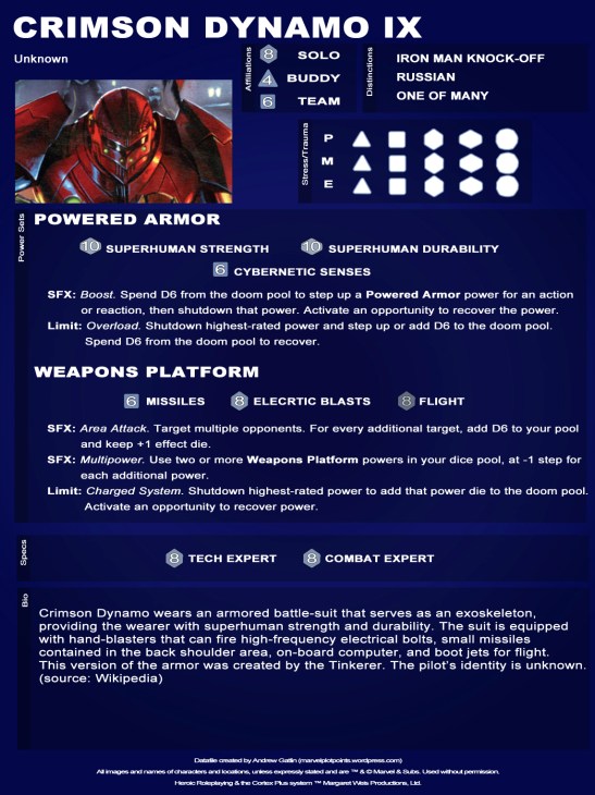 CrimsonDynamoDatafile