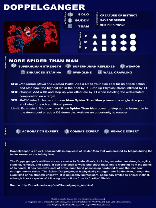 DoppelgangerVillainDatafile