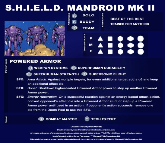 Mandroid