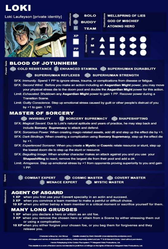 Trickster God Indeed