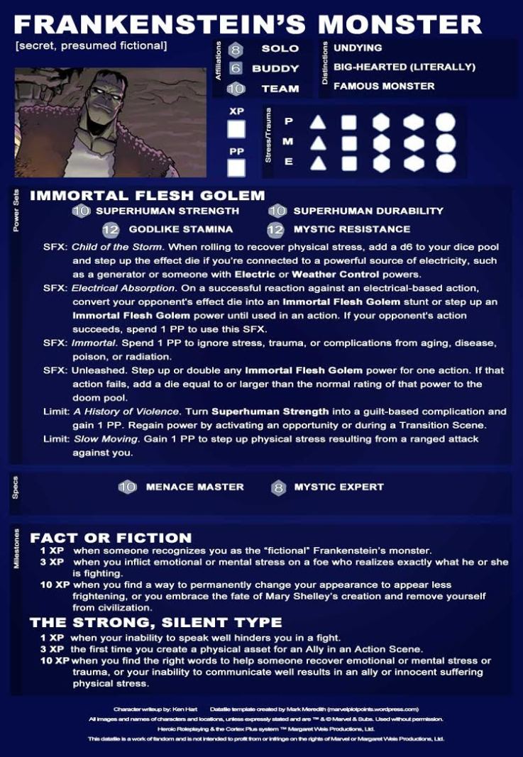 Frankenstein's Monster