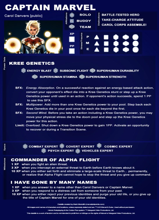 captainmarveldatafile