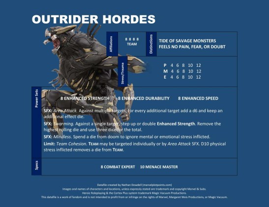 outrider-hordes-1.jpg