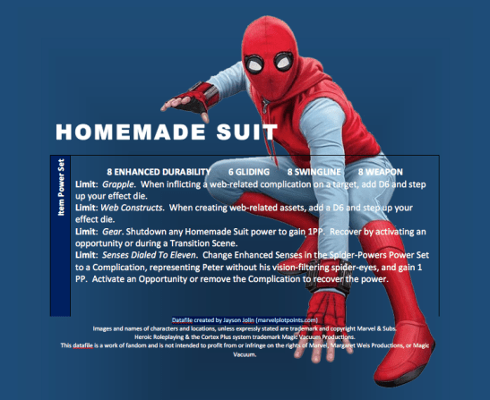 Homemade Suit.png